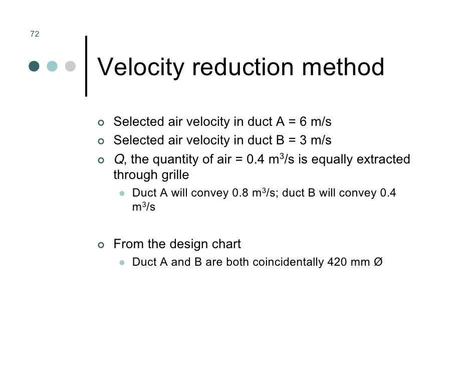 Mechanical Ventilation