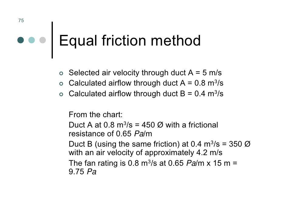 Mechanical Ventilation