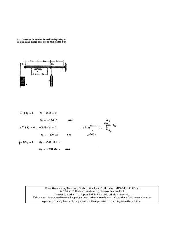 manual sgh 427m