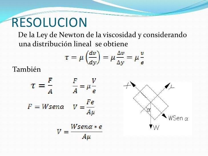 Ley De Viscosidad De Newton Ejercicios Resueltos