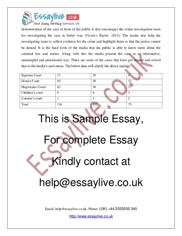 What Is Social Justice Essay What Does Social Justice Meen Essay Faculty Essay What Is Social Justice Examples Of Argumentative Thesis Statements For Essays also Research Paper Essay Topics How To Stay Healthy Essay