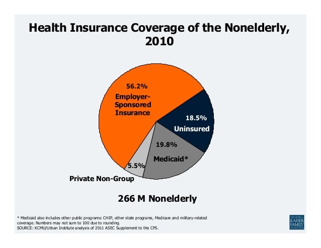 the affordable care act and its role in the health care in america Entitled the patient protection and affordable care act affordable health care for all americans title ii—role of public programs. the affordable care act and its role in the health care in america Entitled the patient protection and affordable care act affordable health care for all americans title ii—role of public programs.