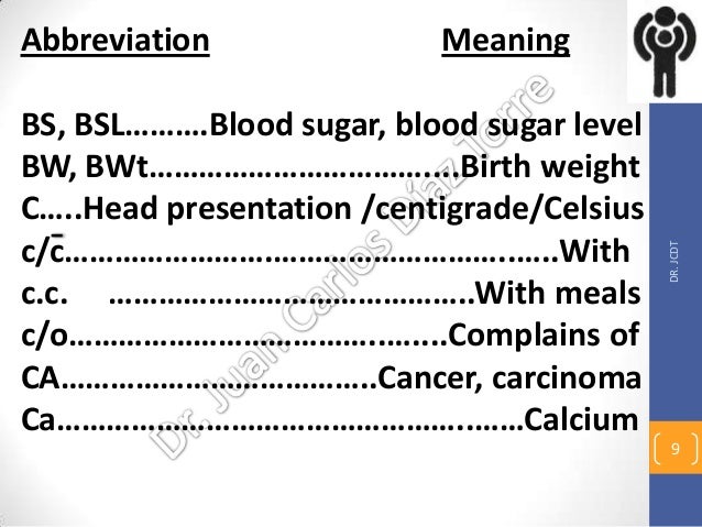 Bed Bath Abbreviation Medical Bed Bath Abbreviation Medical