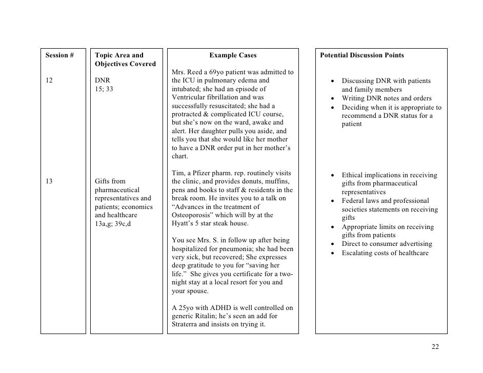 medical bioethical essay Intro the aim of this essay is to explore the ethical essay on ethical principles particularly autonomy in nursing nursing general medical council. medical bioethical essay Intro the aim of this essay is to explore the ethical essay on ethical principles particularly autonomy in nursing nursing general medical council.