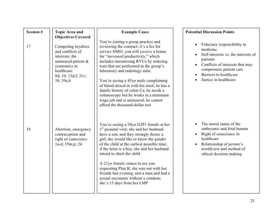 Reflective essays nurse prescribing