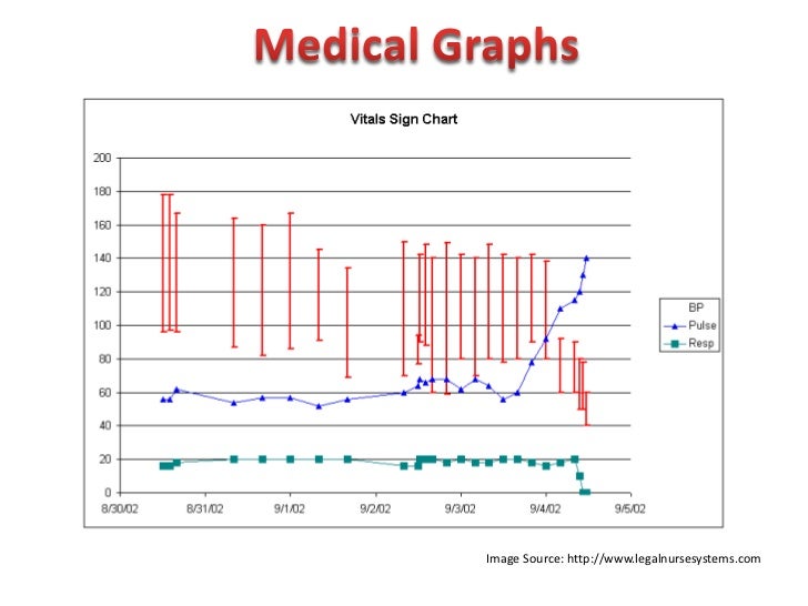 performance measurment paper performance measurment paper