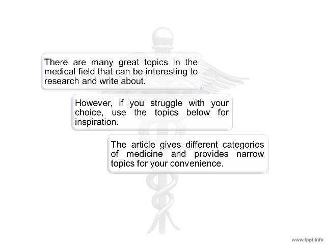 Best topics for medical research papers