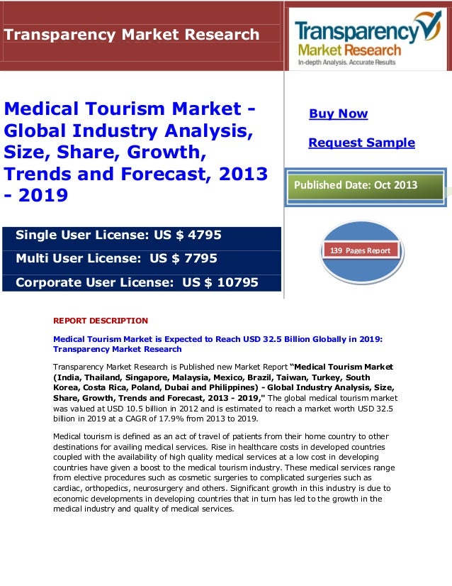 market overview travel and tourism in argentina Quick overview of travel and tourism industry very useful to build basic understanding of the industry, understand its key drivers, business model. market overview travel and tourism in argentina Quick overview of travel and tourism industry very useful to build basic understanding of the industry, understand its key drivers, business model.