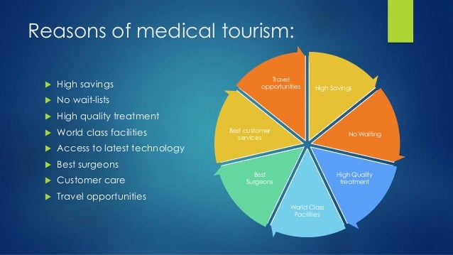 health tourism The potential impact of immigration on the nhs is one aspect of this wider discussion, within this total, ‘health tourism’,. health tourism The potential impact of immigration on the nhs is one aspect of this wider discussion, within this total, ‘health tourism’,.