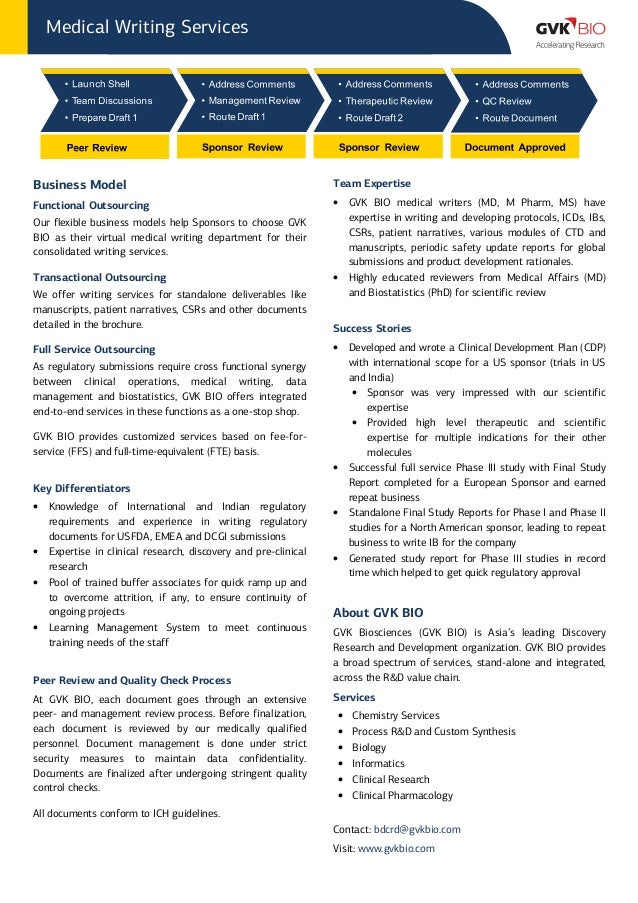 Medical school essays writing services
