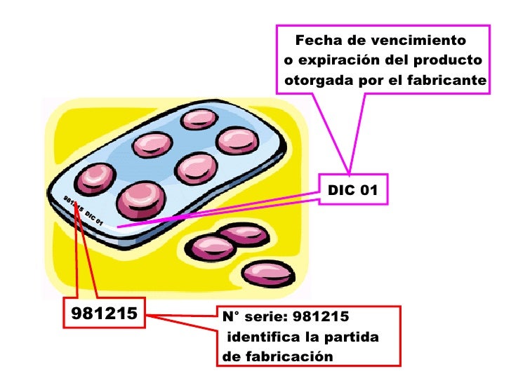 cialis