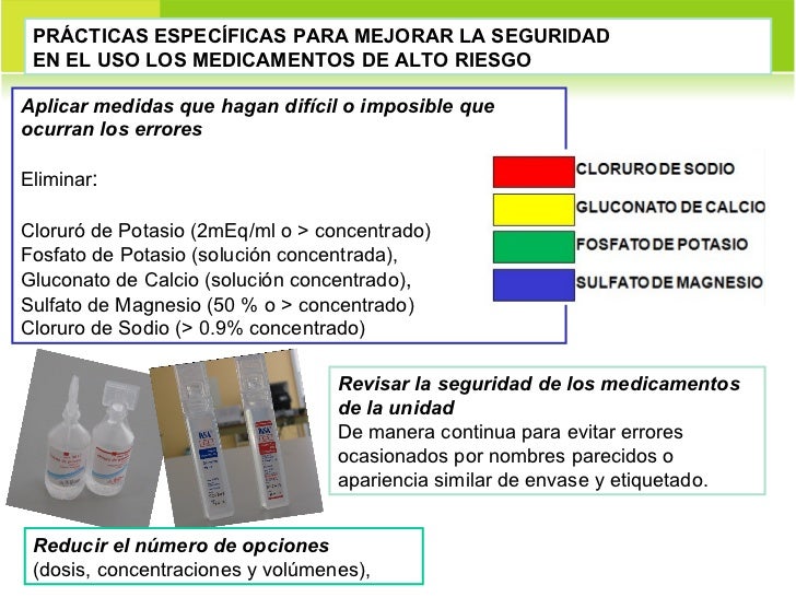 El forex conlleva riesgos