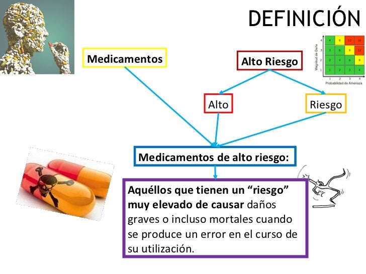 Medicamentos de alto riesgo