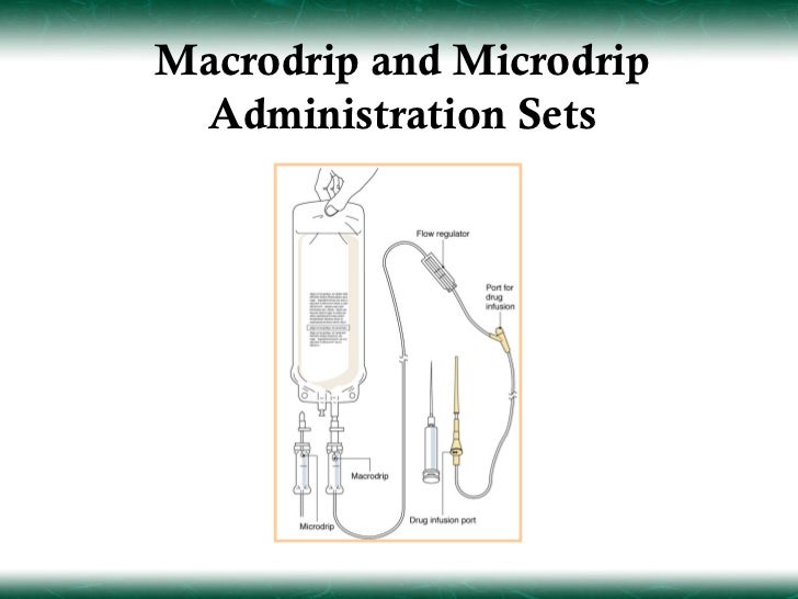 Medication administration part 2