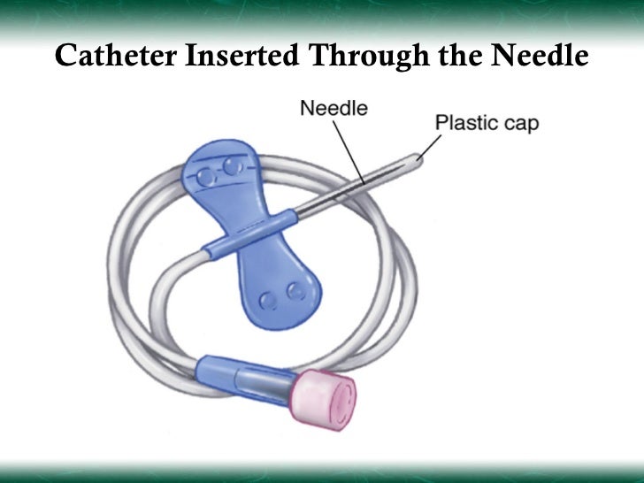 Medication administration part 2