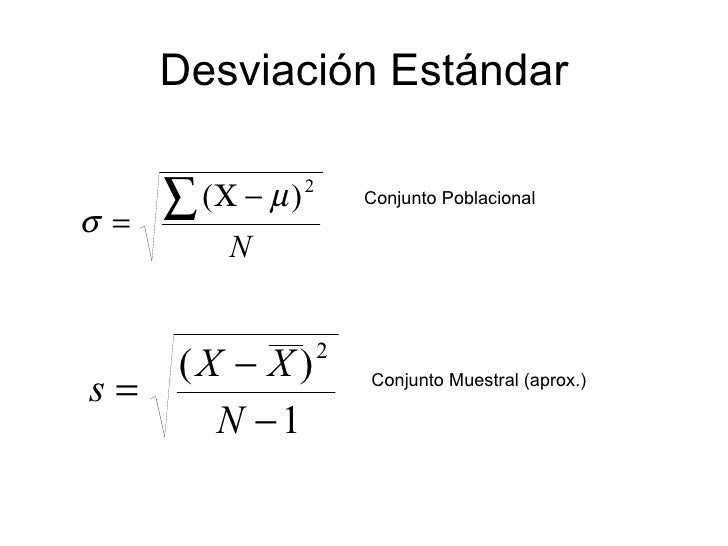 Medidasde Tendencia Centraly Variabilidad