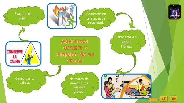 Medidas De Prevencion De Desastres Naturales Wikipedia