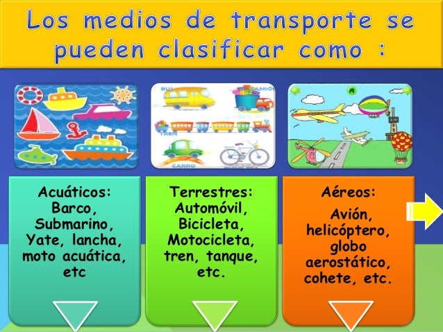 DEFINICION DE LOS MEDIOS DE TRANSPORTES definicion de los medios de transportes: