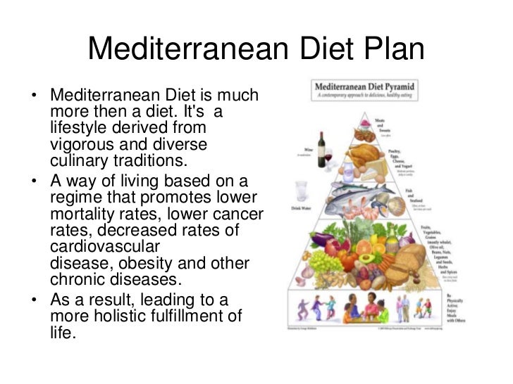 Easy Mediterranean Diet Plan