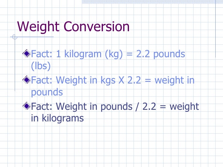 Weight Converter Kilos To Pounds Chart Kilograms To Pounds Conversion Charts Kilos To Lbs Chart Kgkg Weight Conversion Chart Weight Conversion Kg To Lbs Chart