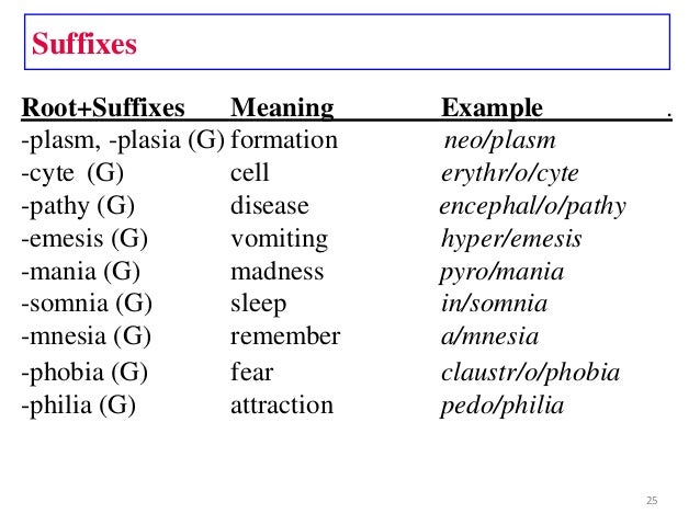 oma medical term oma medical term