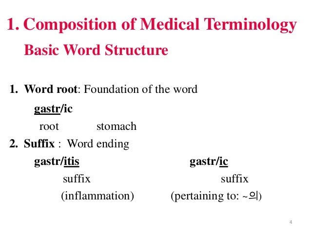 Med term1(terms)