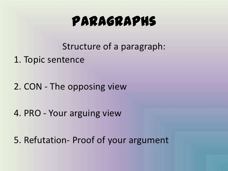 Argumentative essay refutation paragraph example