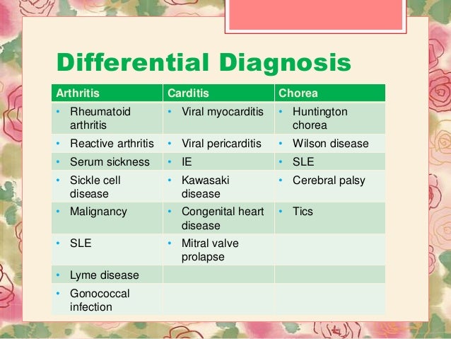 essay rheumatic heart disease Untreated rheumatic fever can lead to serious complications such as rheumatic heart disease. essay rheumatic heart disease Untreated rheumatic fever can lead to serious complications such as rheumatic heart disease.