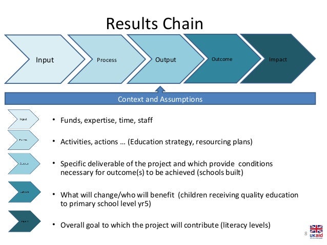 online I Talk in My Sleep