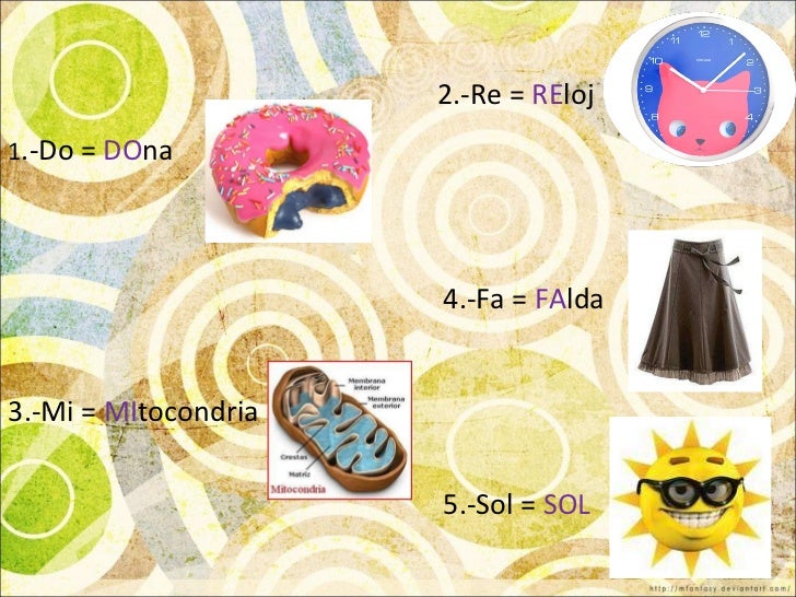 1 .-Do = DO na 2.-Re = RE loj 3.-Mi = MI tocondria 4.-Fa = FA lda 5.-Sol = SOL