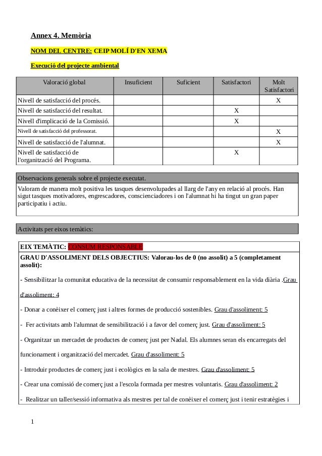 Annex 4. MemòriaNOM DEL CENTRE: CEIP MOLÍ D'EN XEMAExecució del projecte ambientalValoració global Insuficient Suficien...