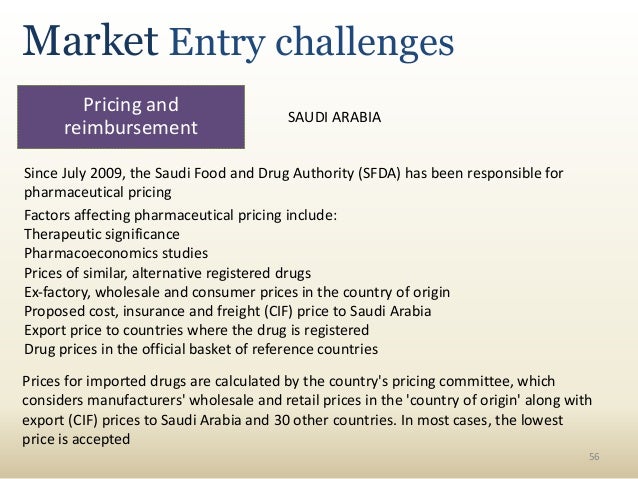 problems facing the pharmaceutical industry and The pharmaceutical industry's long successful douglas strang address some of the managerial issues companies pwc's report discusses how pharma. problems facing the pharmaceutical industry and The pharmaceutical industry's long successful douglas strang address some of the managerial issues companies pwc's report discusses how pharma.