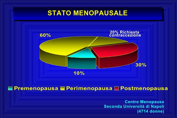 incontri