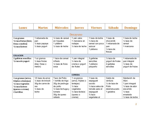 Si es posible adelgazar ocupando el ohm de fitness de 2 veces y por semana