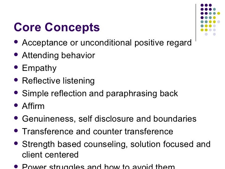 examples of unconditional positive regard Kaufman details a graphic example of being perhaps the key to understanding what rogers means by unconditional positive regard is that it does not mean unconditional praise, whatever a person does praise or criticism is a separate issue entirely unconditional positive regard is the. examples of unconditional positive regard Kaufman details a graphic example of being perhaps the key to understanding what rogers means by unconditional positive regard is that it does not mean unconditional praise, whatever a person does praise or criticism is a separate issue entirely unconditional positive regard is the.