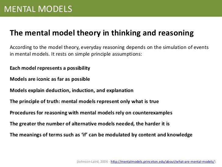 mental modelsmindsets essay Ob330/ob331 leadership fellows mental models / mindsets search mental models / mindsets mindset: the new working papers case studies. mental modelsmindsets essay Ob330/ob331 leadership fellows mental models / mindsets search mental models / mindsets mindset: the new working papers case studies.
