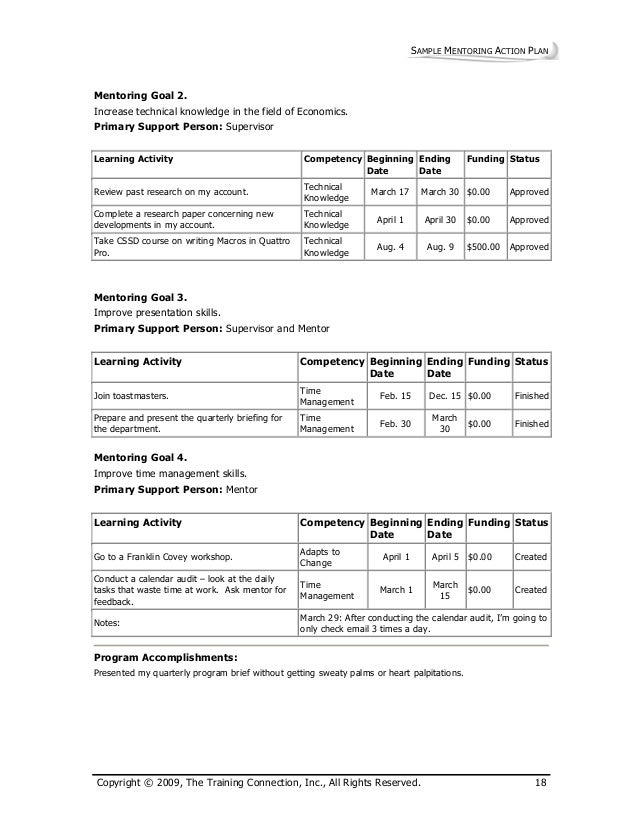 Research papers on mentors