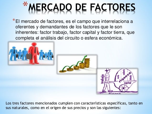 Que Es El Mercado De Factores