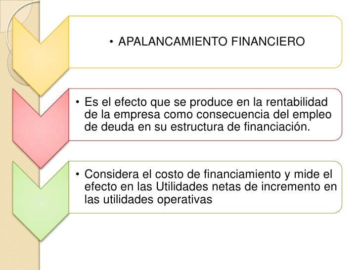 Para que sirve el apalancamiento en forex