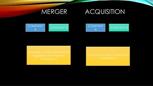 mergers and joint ventures essay Free mergers snd joint ventures papers, essays, and research papers. mergers and joint ventures essay Free mergers snd joint ventures papers, essays, and research papers.