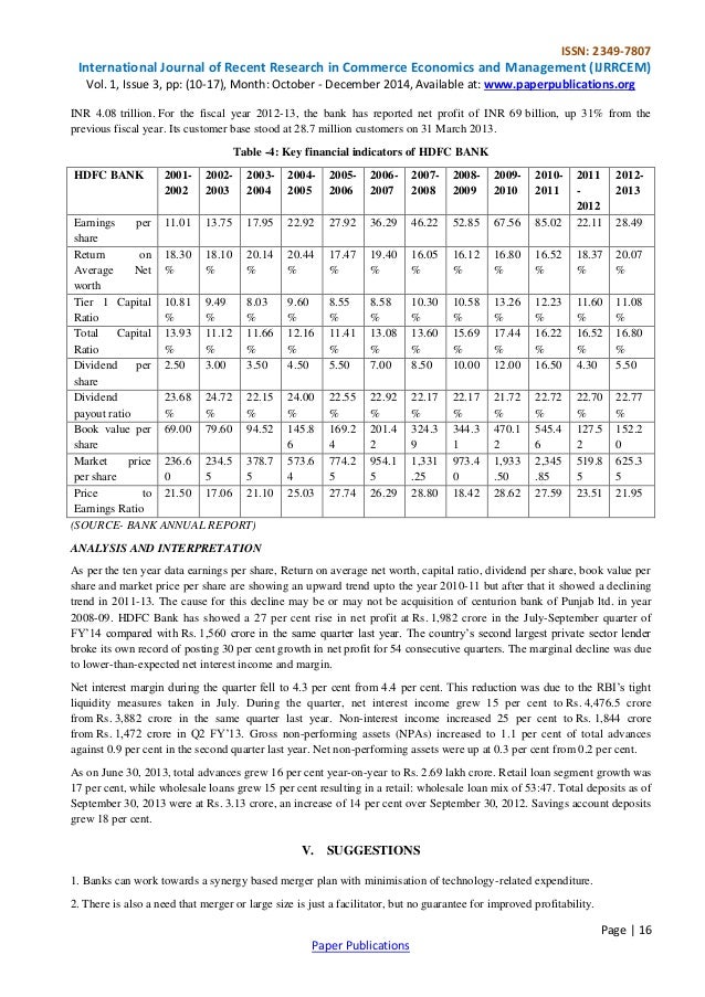 Merger, acquisition, and international strategies – essay 