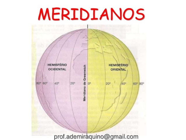 Meridianos fusos horários do Brasil