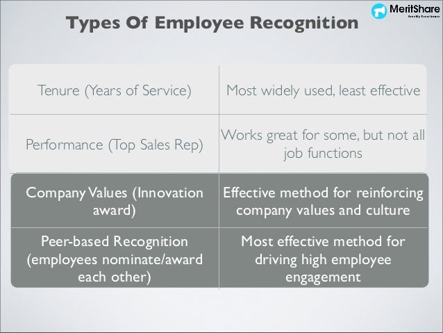 employee tenure awards