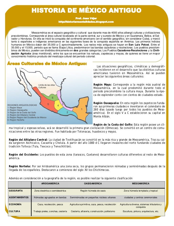 Historia De Mesoamerica | historia de mesoamerica Historia De Mesoamerica | historia de mesoamerica