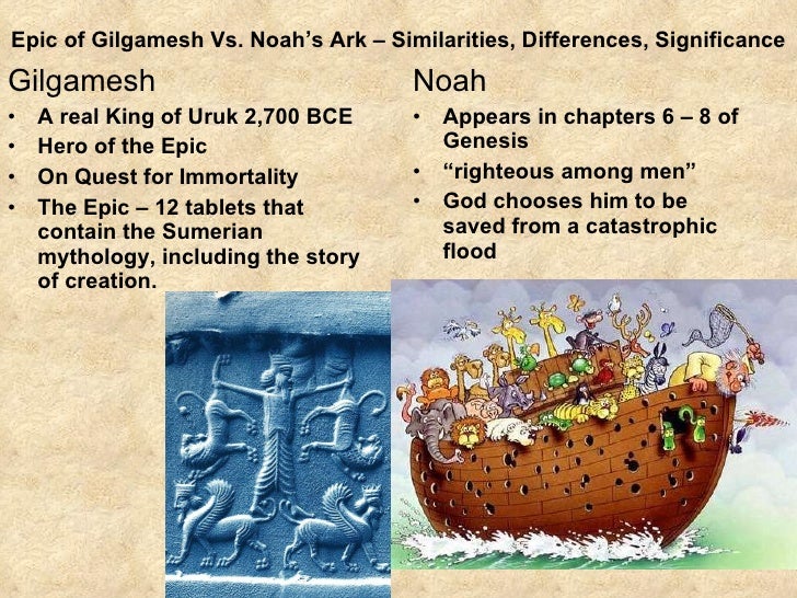Persuasive Essay Thesis Statement Examples Comparing The Epic Of Gilgamesh Flood Myth A Summary Of Tablets Xi And Xii In Pollution Essay In English also High School Sample Essay Comparing The Epic Of Gilgamesh Flood Myth Essay Sample Thesis Statement Narrative Essay