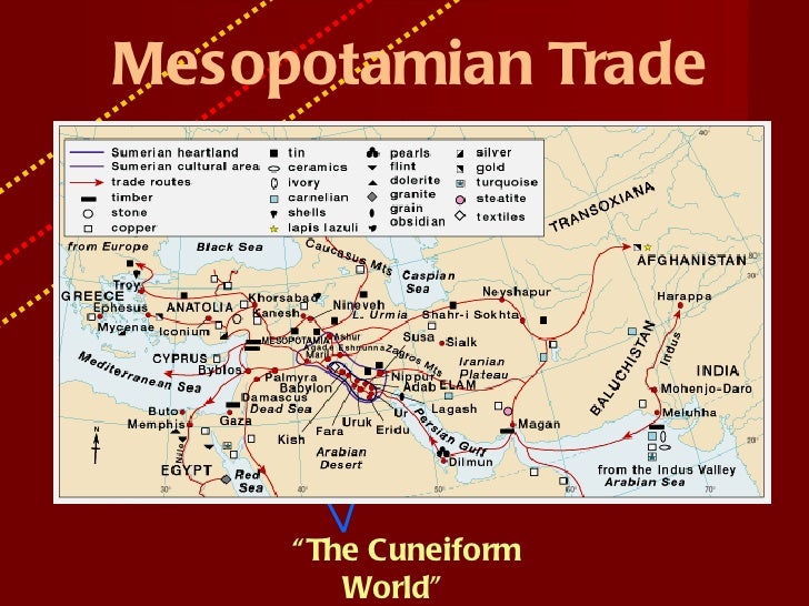 River trading system