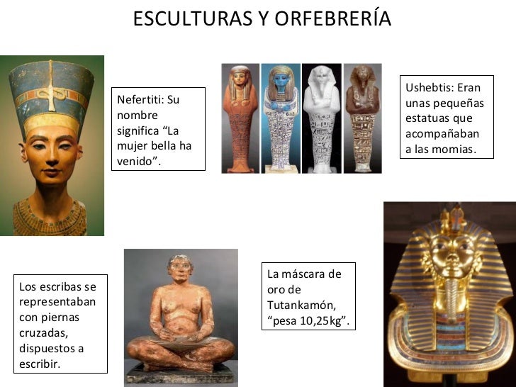 Resultado de imagen para dinastia faraonica
