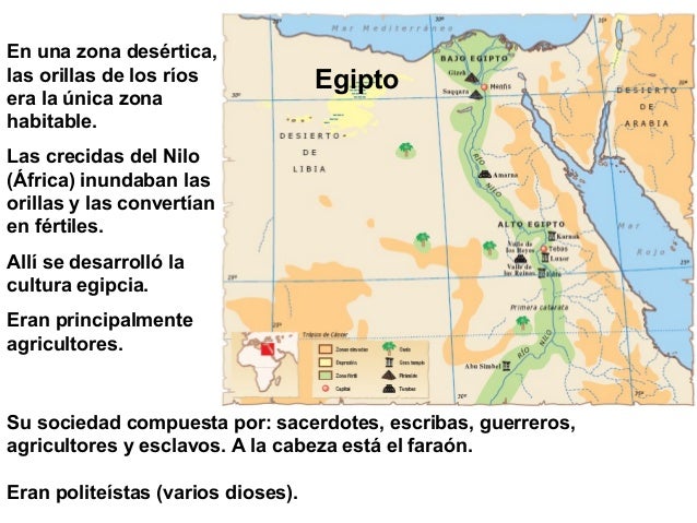 LOS CONDICIONANTES POLÍTICOS: EL ANTIGUO EGIPTO              ERA UNA TEOCRACIA              ¿Quién era el faraón?         ...