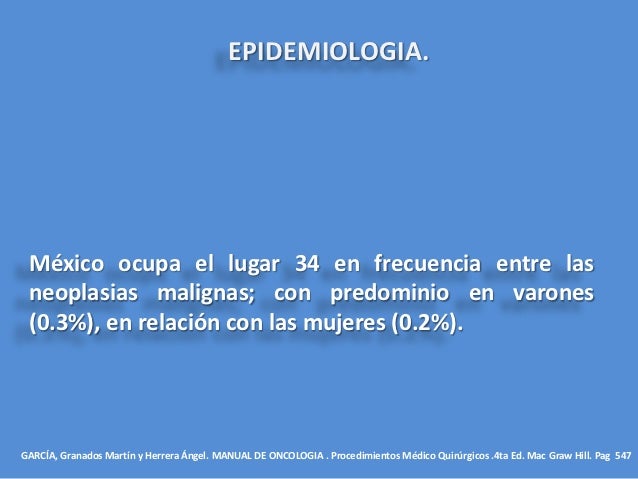 Mesotelioma Factores De Riesgo