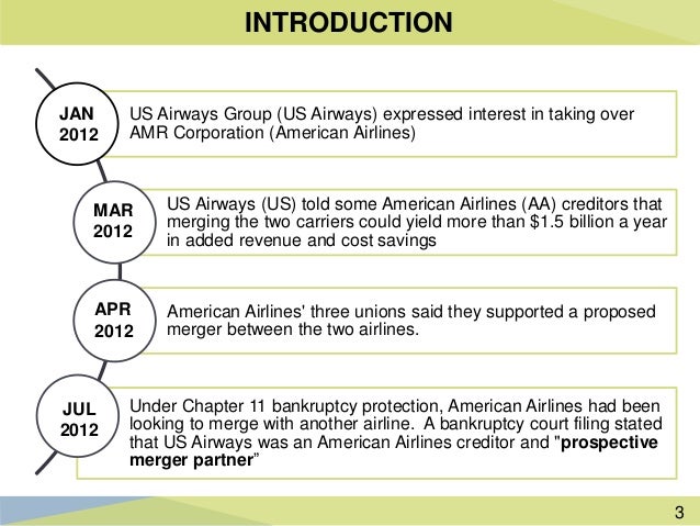 southwest airlines report strategic financial objectives Objectives of sia since its founding, company's financial performance singapore airlines: managing human resources. southwest airlines report strategic financial objectives Objectives of sia since its founding, company's financial performance singapore airlines: managing human resources.